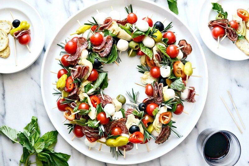 ������������� ������� �� ��������: ������� "�������������� �����"