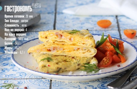 ������ ���������� � ����� � ��������