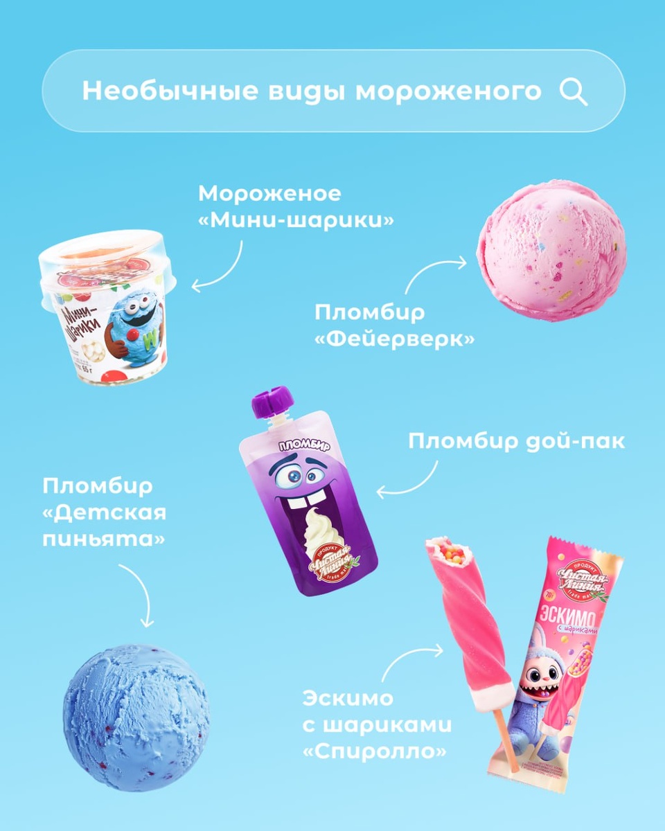 Необычные виды мороженого, которые удивят ваш вкус