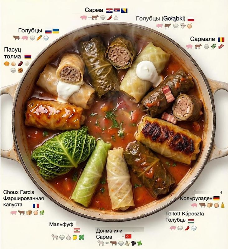 �������: ��������� ���������� �������������