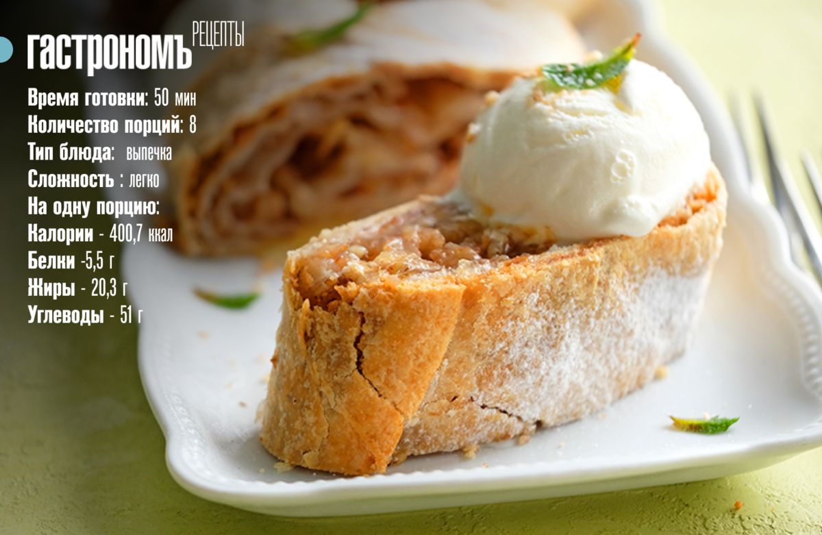 �������-�������� ��������: ������� ���������� �� ����� �����