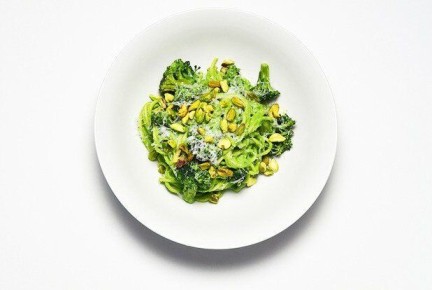 �������� � ����� �� �������� � ��������